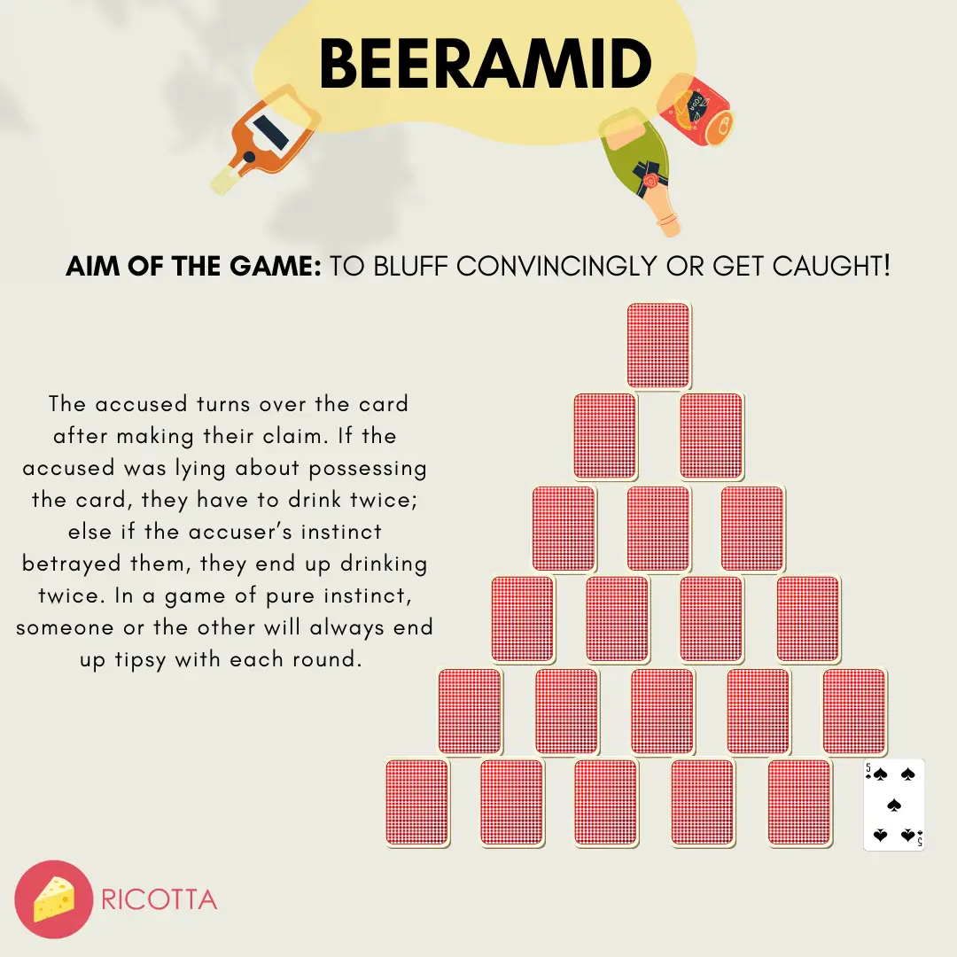 Best Drinking Card Games for 2, 3 and 4 Players
